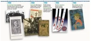 history of scouting timeline